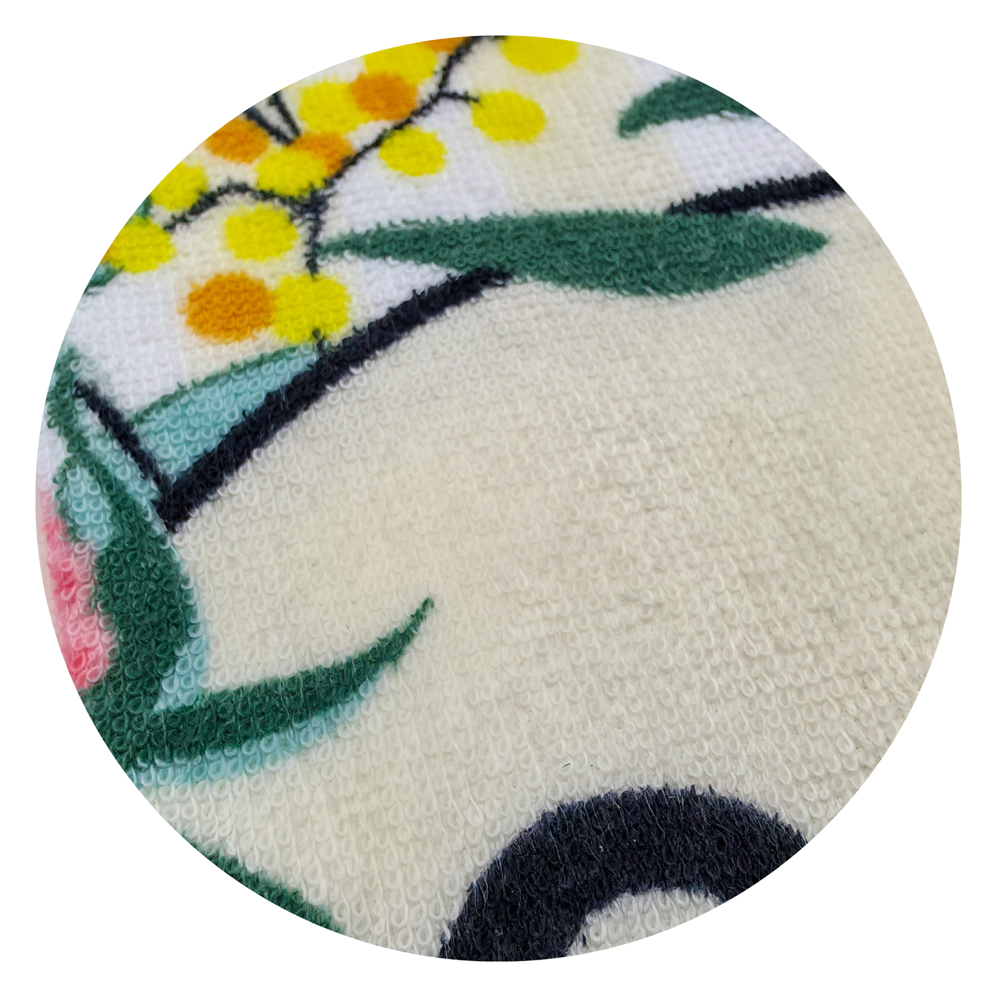 Image of a close-up of fabric with floral pattern on a white background